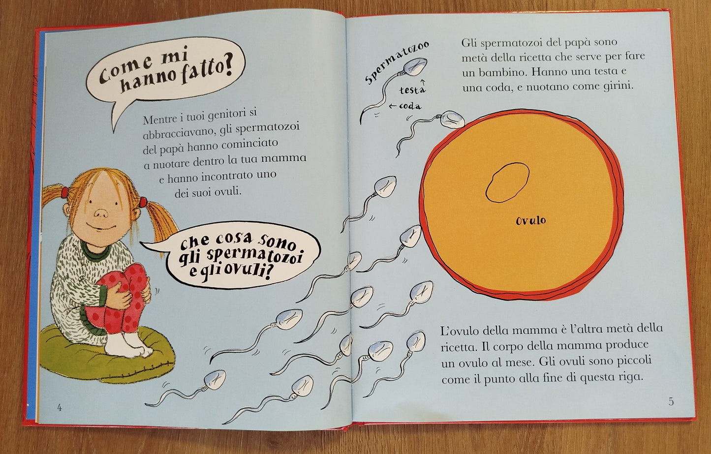 E io dove stavo?