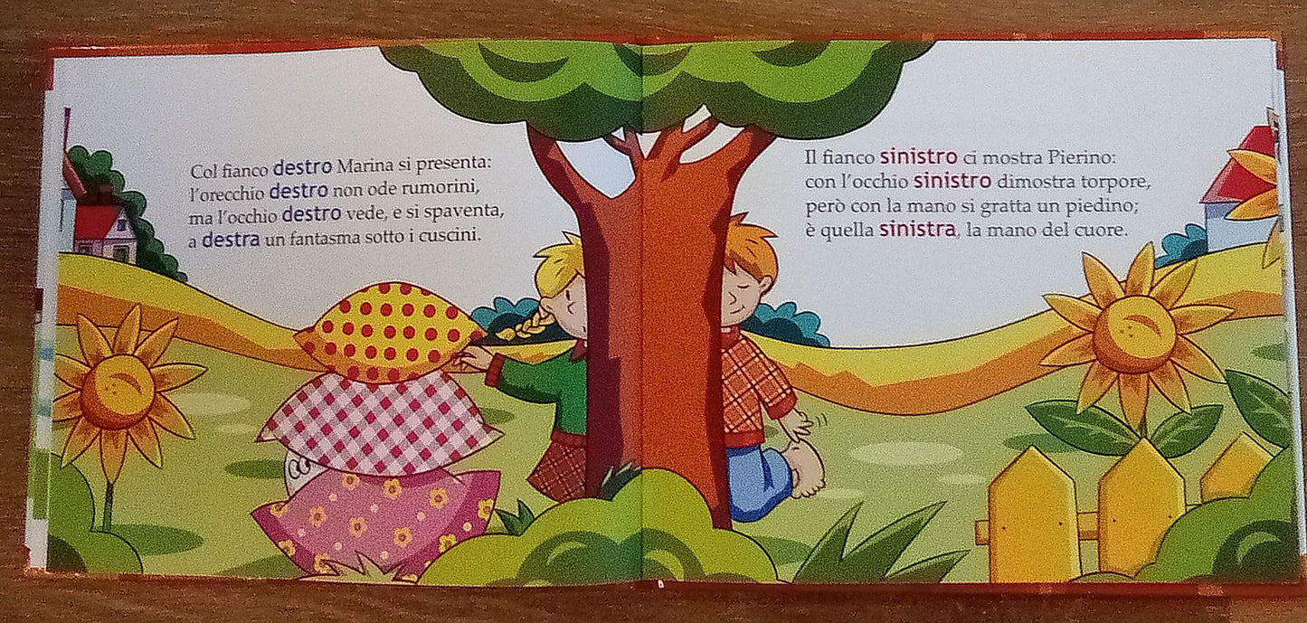 Destra e sinistra
