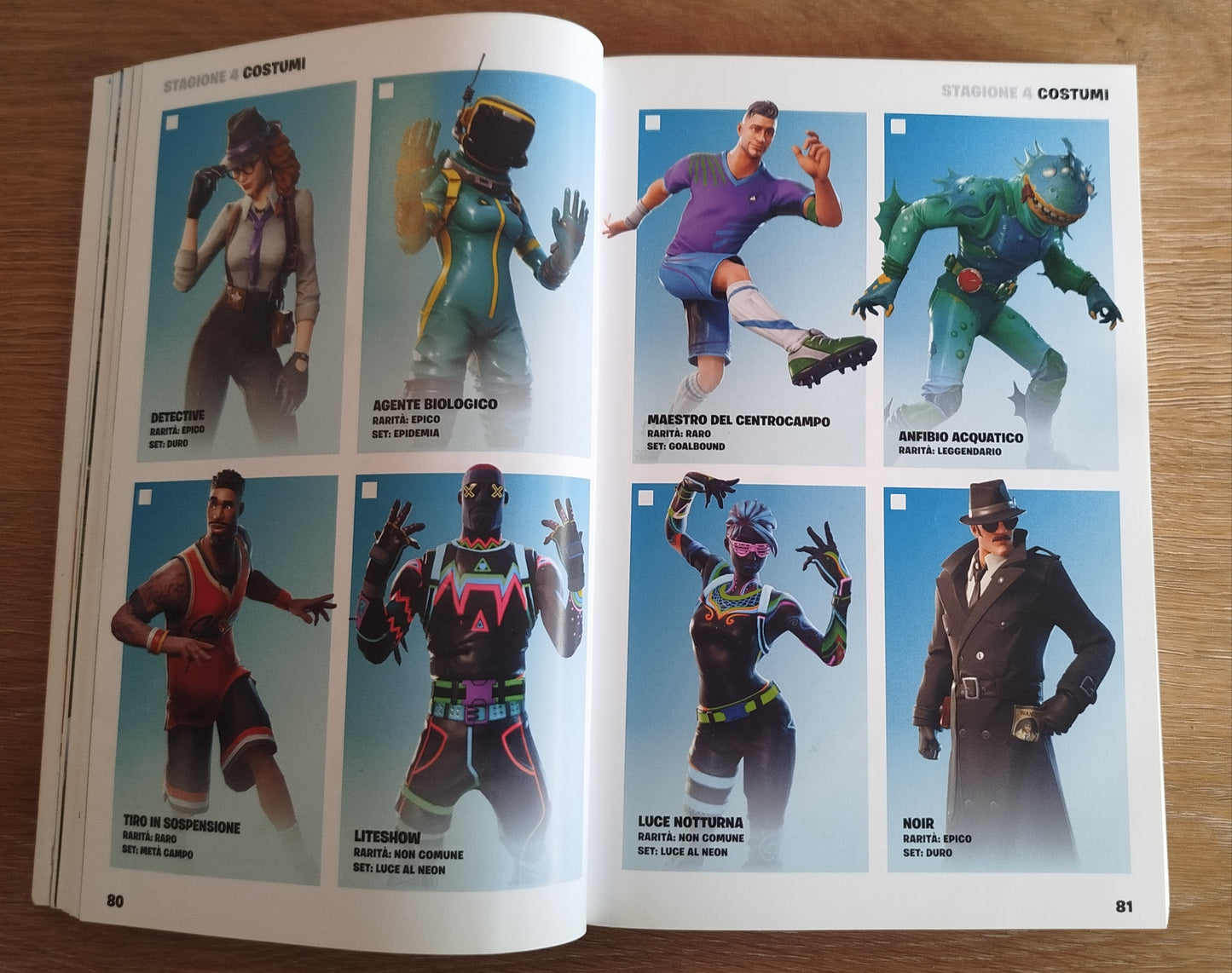 Official Fortnite, La Guida Essenziale
