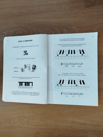 Il solfeggio a........fumetti